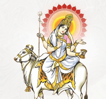 महागौरी पूजा : सौभाग्य, समृद्धि और अखंड सुहाग की कामना के साथ भक्तों में उत्साह